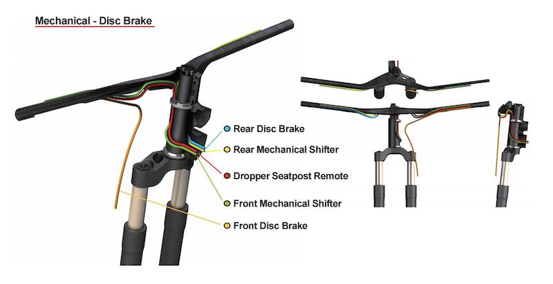 FREIN À DISQUE POUR VTT E BIKE