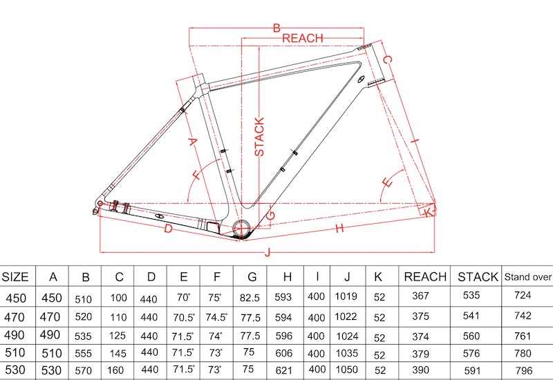 Géométrie des cadres de vélo de gravier en carbone