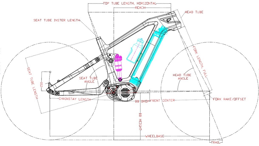 Géométrie du cadre du vélo électrique