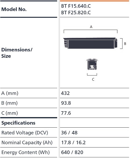 Spécification de la batterie du vélo électrique