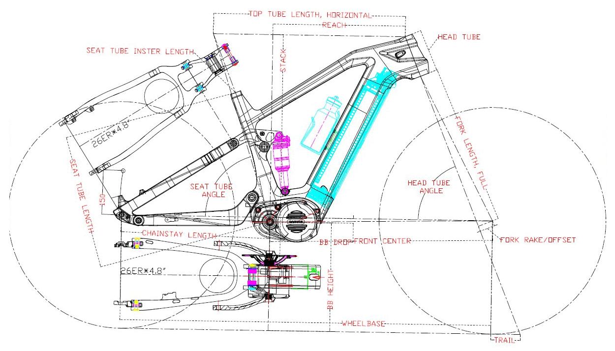 Tableau de cadre de vélo électrique