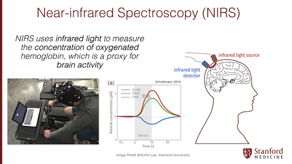 les enfants sortent faire du vélo avant les cours de mathématiques et de lecture pour en savoir plus, mieux performer et mieux se concentrer