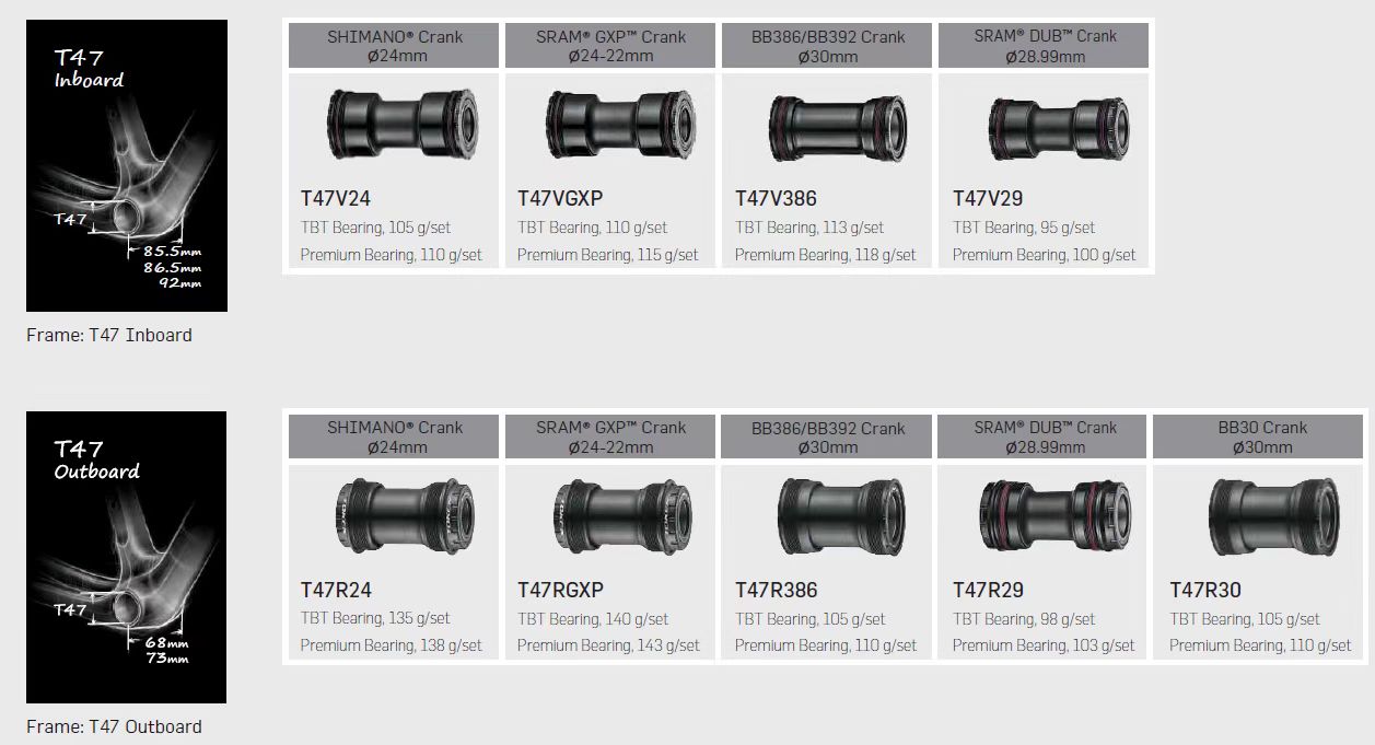 Boitiers de pédalier T47 pour cadre Gravel GR53 et GR54 Boitiers de pédalier T47 pour cadre Gravel GR53 et GR54